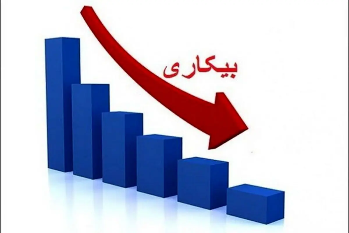 کاهش ۱.۶ درصدی نرخ بیکاری در خراسان رضوی
