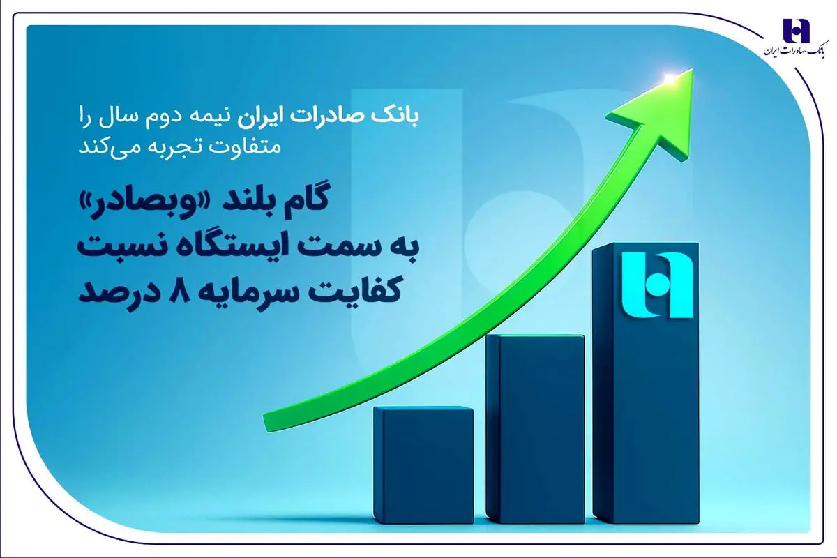 بانک صادرات ایران