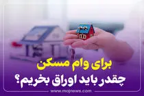 اینفوگرافیک/ وام مسکن