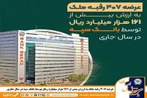 عرضه 407 رقبه ملک به ارزش بیش از 161 هزار میلیارد ریال توسط بانک سپه در سال جاری