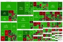 بورس رشد کرد