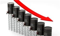  قیمت نفت در سال ۲۰۲۳ با کاهش ۱۰ درصدی همراه شد