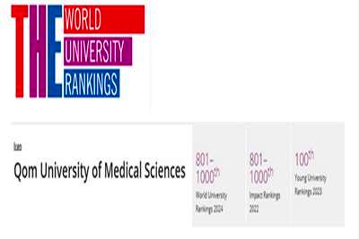 کسب جایگاه 1000- 801 دانشگاه علوم پزشکی قم در رتبه‌بندی جهانی موسسه بین المللی تایمز